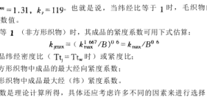 Density and tightness design composite fabric information