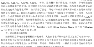 Conductive fiber varieties composite fabric information