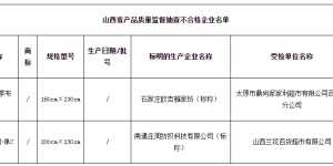Shanxi randomly inspected 20 batches of bedding products and found information on 2 batches of unqualified composite fabrics