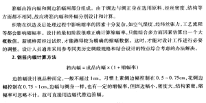 Reed design composite fabric information