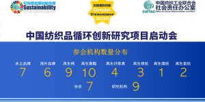62 units gathered at the launch meeting of China Textile Circular Innovation Research Project Composite Fabric Information