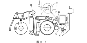 Information on maintenance and management of composite fabrics of electronic weft selection devices