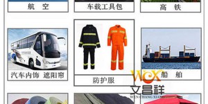 How is flame retardant Oxford cloth fireproof?