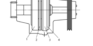 Electromagnetic clutch expansion sleeve and coupling composite fabric information