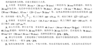 Overview of composite fabric information