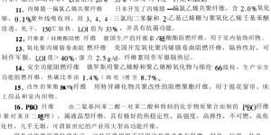 Flame retardant fiber composite fabric information