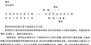 Texture design steps, composite fabric information