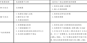 MDY-type hydraulic cotton baler common troubleshooting composite fabric information