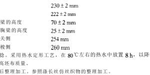 Chemical fiber imitation silk fabric design and production technology key points composite fabric information