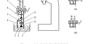 MDY-type hydraulic cotton baler hydraulic system composite fabric information