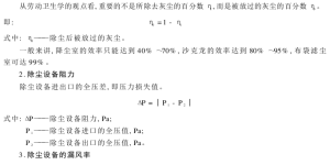 Dust removal Evaluation of dust removal efficiency Composite fabric information