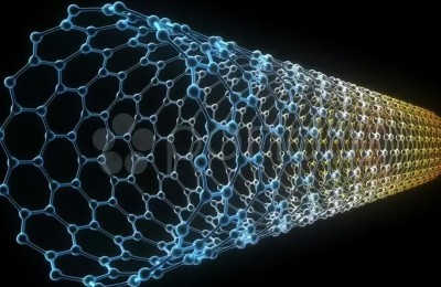 4 major functionalities of graphene fiber fabrics (do you know)