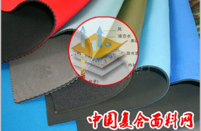 TPU film synthetic leather TPE composite fabric