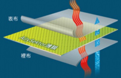 Shaoxing Haochun continues to make breakthroughs in composite fabric information in the field of net making
