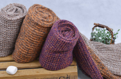 What is knitted fabric? Yes What are the advantages and disadvantages