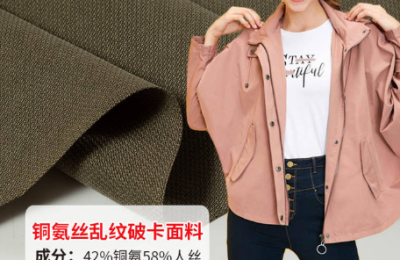 What is cupro fabric? Is cupro fabric expensive?