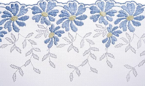 Classification and characteristics of lace fabrics