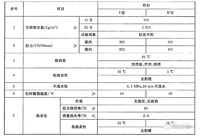 QQ picture 20230116223415.png