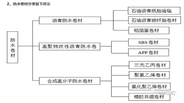 QQ Picture 20230116223336.png  